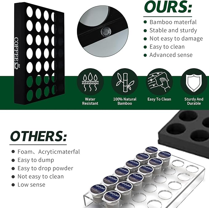 MinBoo BamBoo k cup holder Drawer or Countertop k cup Organizer Coffee Pod Holder Hold 35 Coffee Pod Storage Kcup coffee pods holder for coffee station Office and Kitchen k cup storage,Black