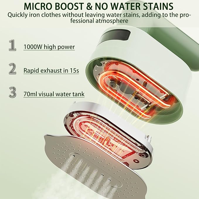 Travel Steam Iron, 180 °Rotating Handle Foldable Hanging Ironing Machine, Portable Mini Dual-Purpose Steam Iron for Both Dry and Wet Use, Essential for School Dormitories & Business Trips (Green)