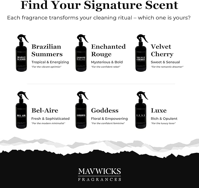 Fragrances All Purpose Cleaner Spray (Luxe) 16 Oz – Multipurpose Surface Cleaning Spray for Kitchen, Bathroom, Floors and Counters, Home and Office, Natural and Non-Toxic