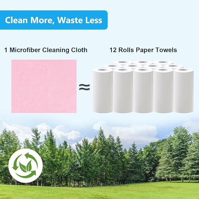 GLIMGLINT Microfiber Cleaning Cloth, 100 Pack Shop Towels, Lint-Free, Ultra Absorbent Reusable or Disposable Microfiber Cloths for Kitchen, Car, Cleaning Rags, 11" x 9", Red