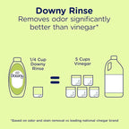 Downy RINSE & REFRESH Laundry Odor Remover and Fabric Softener for Activewear, Active Fresh Scent, 48 oz