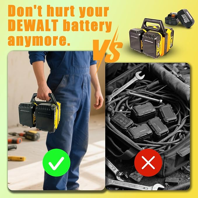 Battery Holder for Dewalt 20V &18V — 4-Slot Portable Battery Organizer for Tool Bags & Job Sites — Carry Multiple Batteries with Ease and Keep Them Ready for Use.
