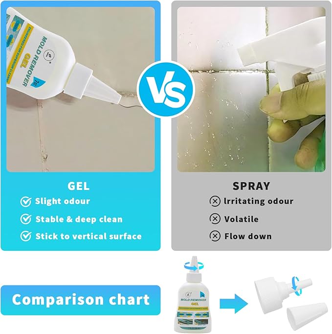 Mold Stain Remover Gel Kit - 14 FL Oz - 10 in 1 Premium Cleaning Set - Powerful Cleaner for Washing Machine, Tile, Shower, Kitchen Sink, Bathroom, Toilet - Cleaning Brushes, Cloth and Gloves