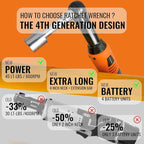 3/8" Extended Electric Ratchet Wrench Set, 45ft-lbs(61N.m) 16V Cordless Long Neck Power Ratchet Wrench Kit with 2pcs Batteries, LED Light, 9 Sockets, Toolbox, Variable Speed, For Housework, Car Repair