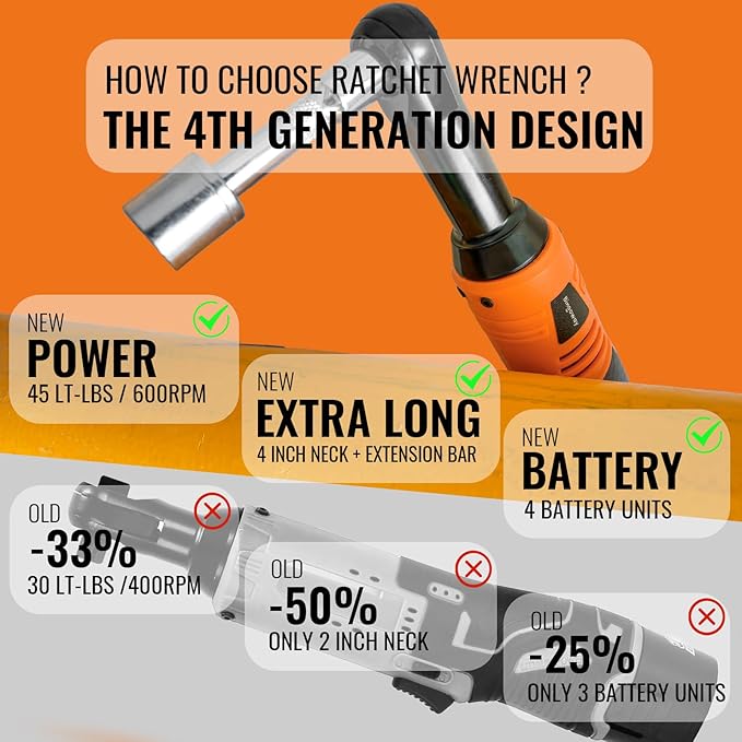 3/8" Extended Electric Ratchet Wrench Set, 45ft-lbs(61N.m) 16V Cordless Long Neck Power Ratchet Wrench Kit with 2pcs Batteries, LED Light, 9 Sockets, Toolbox, Variable Speed, For Housework, Car Repair