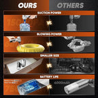 Saker Portable Handheld Vacuum Cordless Portable 17000PA Foldable Car Vacuum Cleaner Mini Dust Blower with Brushless Motor for Office Pet and Home Cleaning HL133