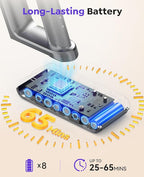 Cordless Vacuum Cleaner, 580W 48KPA 65Mins Runtime Self-Standing Vacuum Cleaners for Home, Stick Vacuum with Charging Dock Station Removable Battery, Handheld Vacuum for Carpet,Pet Hair,Hardwood Floor