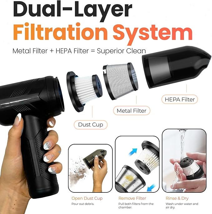 Hedgehog TurboVAC 3 in 1 Portable Car Vacuum Cleaner, Blower & Air Pump - Hand Held Vacuum Cleaner for Car with USB C Rechargeable, 14000PA Powerful Suction, Lightweight Dust Buster for Home & Outdoor