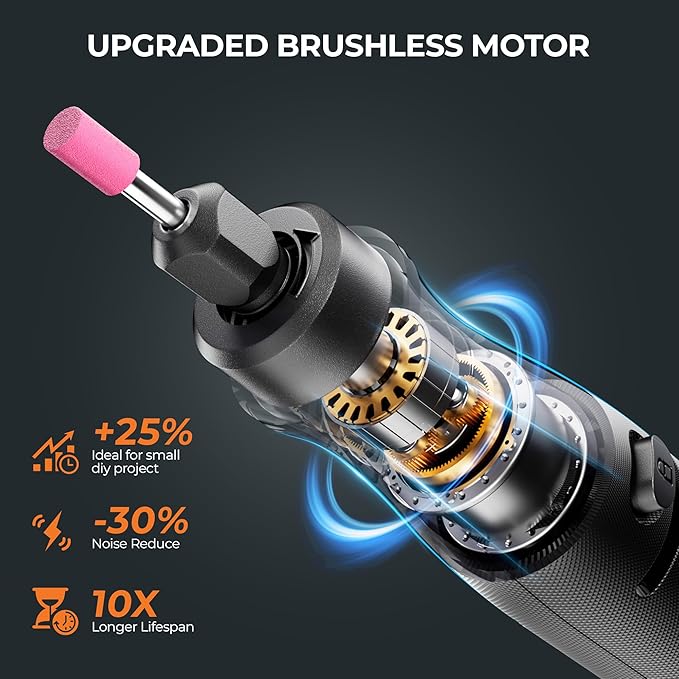 5 Pcs Crafting Tool Deluxe Combo Kit - Mini Rotary Tool, Mini Heat Gun, Air Brush, Soldering Iron, Angle Grinder with 20V 2Ah Power Share Battery, Hub & 41-Piece Accessories