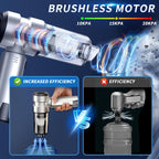 Car Vacuum Portable Cordless, 21000PA High Power Handheld Vacuum Cleaner with Brushless Motor,Mini Hand Held Vacuum Cordless Rechargeable Air Duster/Blower/Pump for Car, Home, Pet, Office