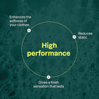 ATTITUDE Baby Fabric Softener, Plant and Mineral-Based Ingredients, HE Compatible, Vegan and Cruelty-free Laundry and Household Products, Unscented, 80 Loads, 67.6 Fl Oz (Pack of 2)