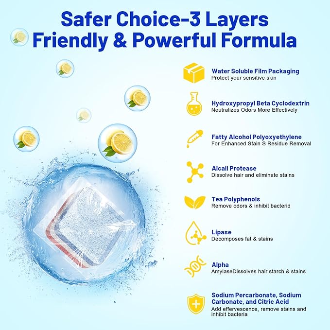 Upgraded Washing Machine Cleaner Tablets 32 Pack, 1+Year Supply, Formulated for Pet Owner, Compatible with HE,Top&Front Load Washer, Washing Machine Cleaner Pro with Mold Stain Remover Gel