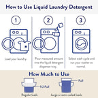 The Clean People Liquid Laundry Detergent - Recyclable Packaging, Stain Fighting - Ultra Concentrated, Laundry Soap - Fragrance Free, 200 Loads