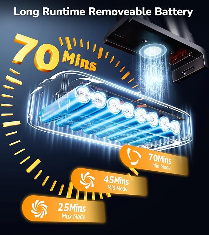 Cordless Vacuum Cleaner, 550W 48Kpa 70 Mins Vacuum Cleaners for Home, Self-Standing Stick Vacuum with Touch Screen, Wall Dock, Anti-Tangle Rechargeable Vacuum for Pet Hair Carpet Hardwood Floor