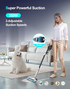 Privacs Cordless Vacuum Cleaner, 25Kpa Powerful Suction Ultra-Lightweight Stick Vacuum, Self-Standing, Anti-Tangle, Fast Charging Vacuum Cleaner for Home Hard Floors, Carpets, Pet Hair