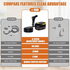 Steam Cleaner,Handheld Steam Cleaner for Home,Adjustable Handle,10s Heat-Up 40.58oz Tank,Portable Steamer for Cleaning for Dirt,Grease, kitchens,bathrooms,Grout,Tile,Bed Bugs,Floor,Couch and Car
