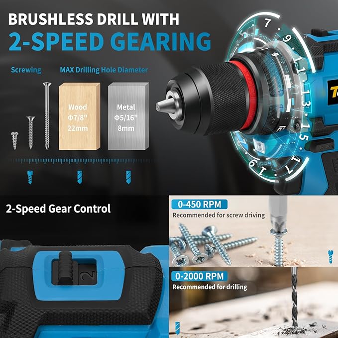 Cordless Drill, 21V Brushless Drill Tool Set with 2-Pack 2Ah Fast Charging Batteries, electric drill tool set, Screwdriver set for Home Renovation, Gardening Tools