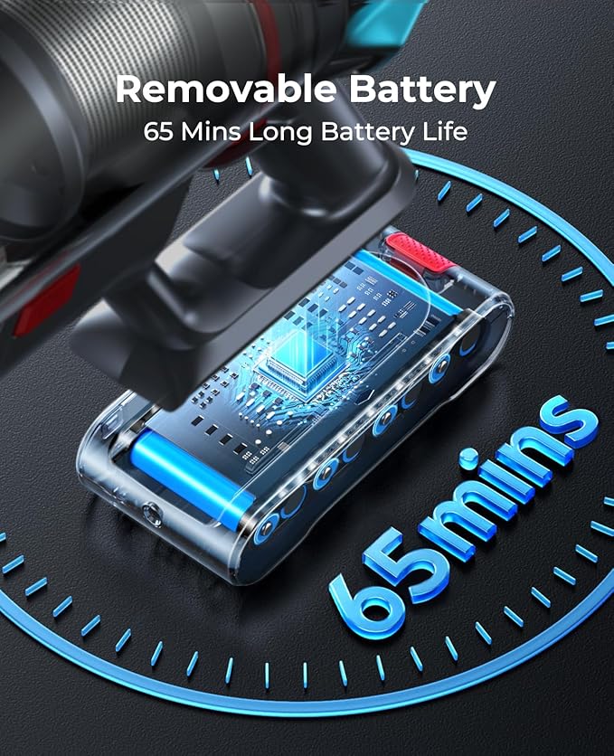 Cordless Vacuum Cleaner 580W/48Kpa, Stick Vacuum Cleaners 65 Mins Max Runtime with Charging Dock, Self-Standing Handheld Vacuum with Touch Display, 6-in-1 Vacuum Cleaner for Carpet/Hard Floor/Pet Hair