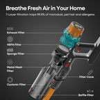 ElecKeys Cordless Vacuum Cleaner, Upgraded 580W 48KPA 65Mins Vacuum Cleaners for Home, Stick Vacuum with Self-Standing and Touch Screen, Anti-Tangled Handheld Vacuum for Pet Hair, Floors, Carpets, K10