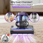 Bed Vacuum Cleaner, Mattress Vacuum with 2 Roller Brushes 253.7nm UV-C Light & Ultrasonic,145°F Heat, HEPA Filter, 18kPa Suction 650W Powerful Handheld Vacuums for Dust & Pet Hair(Corded)