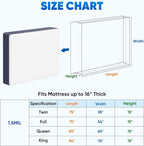 TICONN 2PK Plastic Mattress Bag for Moving Storage, Waterproof Mattress Protector Cover, Heavy-Duty Mattress Moving Supplies (1.5 mil, King)