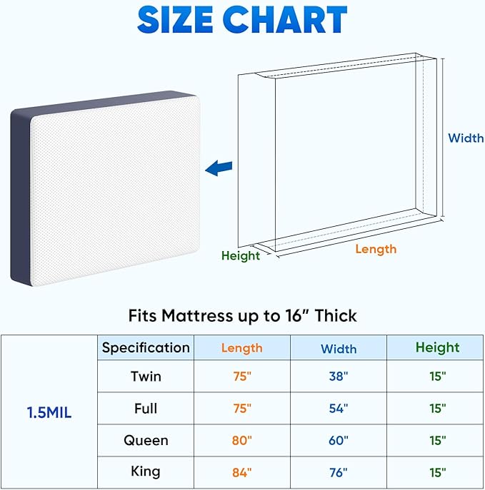TICONN 2PK Plastic Mattress Bag for Moving Storage, Waterproof Mattress Protector Cover, Heavy-Duty Mattress Moving Supplies (1.5 mil, King)