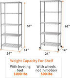 SINGAYE 5 Shelves Storage Shelf Wire Closet Bathroom Organizers Metal Pantry Kitchen Garage Shelving Unit Laundry Room Organization Home Rack Net Basket White with Wheels