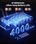 Cordless Vacuum Cleaner,80Mins/50kpa Vacuum Cleaners for Home,Stick Vacuums with Self-Standing,Touch Screen,LED Headlights, Anti-tangle,Rechargeable,Lightweight,for Carpet,Hard Floor, Pet Hair(P7 Pro)