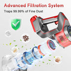 Cordless Vacuum Cleaner for Home - Powerful, 35Kpa Stick Vacuums Lightweight with Detachable Battery Display, Max 45Mins Runtime, 8 in 1 Handheld Vacuum for Hardfloor & Carpets Pet Hair, Y5