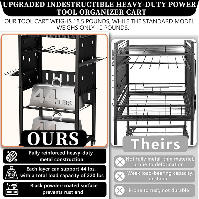 Pure Metal Heavy-Duty Tool Cart, Tool Organizer, 4 Layers + 4 Multifunctional Side Hangers, Integrated Design Power Tool Organizer, Practical Gift for Men, Husbands, and Fathers.