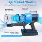 8-in-1 Cordless Vacuum Cleaner - 35kPa 60Mins Powerful Stick Vacuum Cleaners For Home/Pet Hair/Carpet/Hard Floors | 1.2L XL Dustbin, Anti-Tangle Rechargeable Self-Standing Vac, Car & Apartment