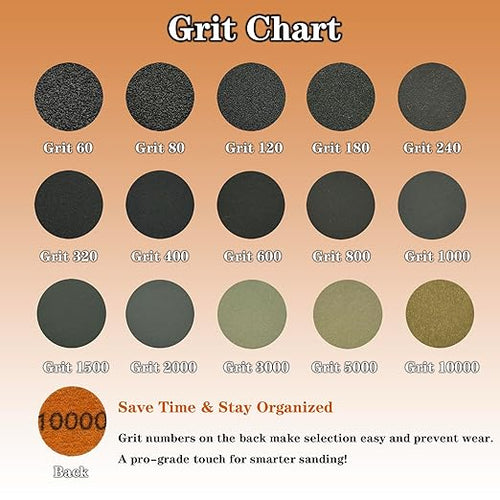 1 Inch 334 PCS Sanding Discs, 60 to 10000 Grit Silicon Carbide Hook and Loop Sandpaper for Wet Dry Sanding, with 1/8" & 1/4" Shank Backing Pads, Rotary Tool Accessories Kit