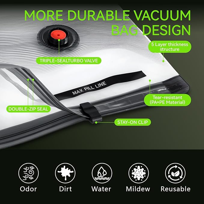 Vacuum Bags for Travel - USB Electric Pump, 18 Pack Carry-on Size Vacuum Seal Bags for Clothing - Space Saver Vacuum Storage Bags for Luggage, Travel Essentials.