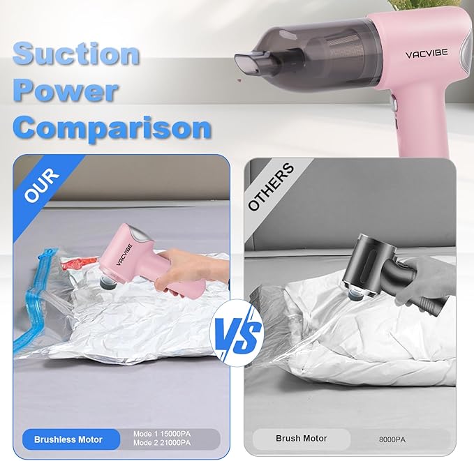 Handheld Car Vacuum Cleaner, 21000PA 4 in 1 Portable Rechargeable Brushless Motor Mini Cordless Car Cleaner, 120W High Power with Multi-Nozzles for Home Office Pet, Present for Girl Women Pink