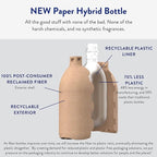 The Clean People Liquid Fabric Softener - Softens & Removes Static Cling - Vegan (50 Fl Oz, Fragrance Free)