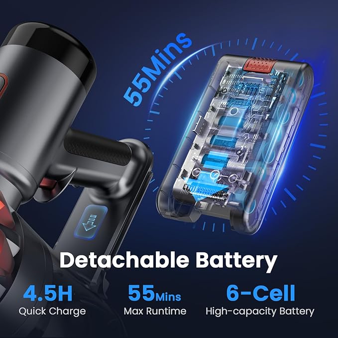 S3 Cordless Vacuum Cleaner, 45kPa Powerful Vacuum Cleaners for Home, 55-Min Runtime Rechargeable Stick Vacuum, Self-Standing, for Pet Hair Carpet Hard Floor, LED Display