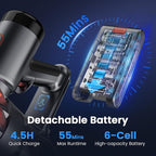 S3 Cordless Vacuum Cleaner, 45kPa Powerful Vacuum Cleaners for Home, 55-Min Runtime Rechargeable Stick Vacuum, Self-Standing, for Pet Hair Carpet Hard Floor, LED Display