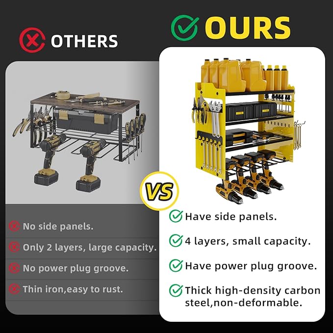Power Tool Organizer Wall Mount with 4-Drill Holders-400Lbs Load Heavy Duty Metal 4-Layers Garage Storage and Organization Adjustable Battery Tools Rack Utility Racks Gifts for Men