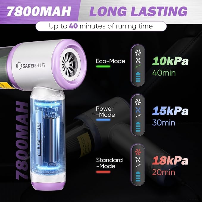 Mini Vacuum Cleaner, 3 in 1 Cordless Handheld Vacuum Cleaners, 18000Pa High Power Car Vacuum Cleaner with Brushless Motor,Adjustable Car Vaccum Portable for Cars,Desktop-DBS03 (Sliver and Purple)