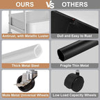 3 Tier Heavy Duty White Metal Rolling Cart with Lockable Wheels, Three Tier Roller Book Snack Cart, Utility Storage Organizer Carts for Kitchen, Bathroom, Garage, Baby Diaper, Craft, Art, Teacher