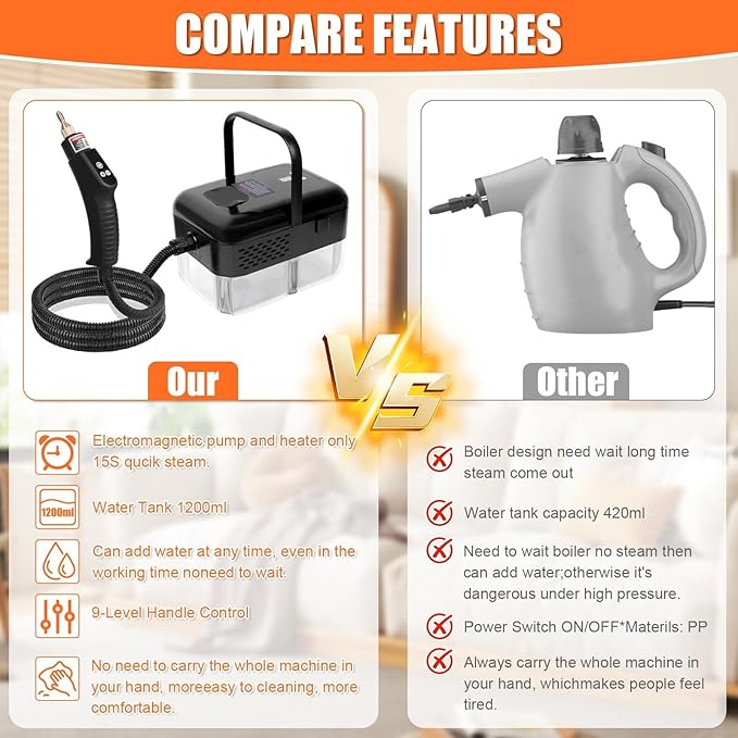 Handheld Steam Cleaner with Handle Button Control, 2500W High Pressure Steamer for Cleaning Car, 15 in 1 Multi-Purpose Portable Steam Cleaner for Home Car Upholstery Cleaning Tools