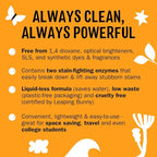 Molly’s Suds Laundry Detergent Sheets | Gentle on Sensitive Skin, Powerful Bio-Based Enzymes, Stain-Fighting | Liquidless & Plastic-Free Packaging | 120 Loads (Citrus Grove)