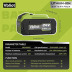 24V Cordless Impact Wrench, 450Ft-lbs(600N.m) Brushless Electric Wrench Kit with 3-Mode speed, Fast Charger and 2×5Ah Li-Ion Battery,Power Cmpact Driver with LED Light for Car Truck（IW2401）