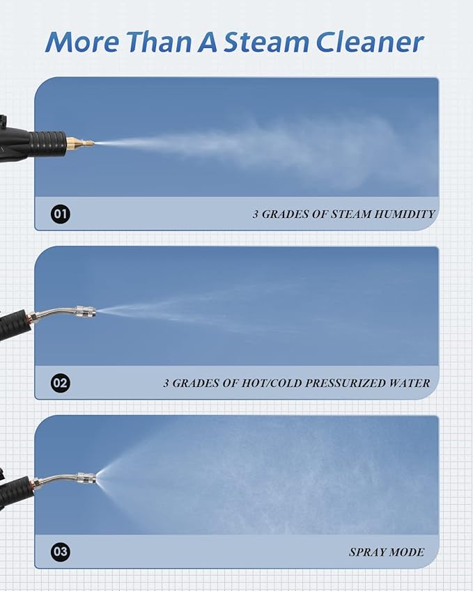 High Pressure Steam Cleaner, 1700W Steamer for Cleaning Grout Tile, Heavy Duty Portable Steamer Cleaner for Car Auto, High Heat Cleaning Steamer for Home Shower All Surfaces 110V