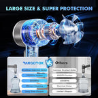 80,000RPM Cordless Car Vacuum & Air Duster 4-in-1 High Power 20000PA Handheld Blower/Pump with Brushless Motor, LED Power Display, 3 Speed for Home/Camping/Pet Hair (Silver)