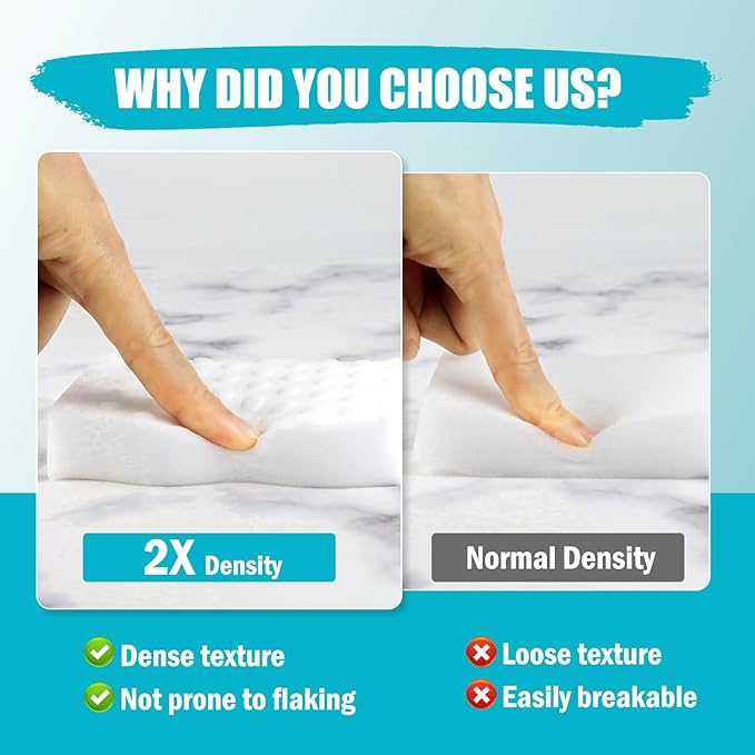 80-Pack Melamine Sponges, Multi-Functional Household Cleaning Pads for Kitchen, Dishes, Bathroom & Walls, 2X Density Extra Thick & Non-Scratch Bulk Sponge Foam Pads for Tough Stains and Grease
