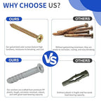 Drywall Anchors-180PCS Nails for Wall Anchors for Drywall Repair Kit, Premium Plastic Wall para Dry Wall Anchors and Screws Assortment Kit, Heavy Duty Self Drilling Picture Hanging Kit Hangers Screw