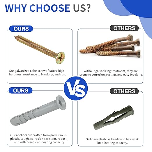 Drywall Anchors-180PCS Nails for Wall Anchors for Drywall Repair Kit, Premium Plastic Wall para Dry Wall Anchors and Screws Assortment Kit, Heavy Duty Self Drilling Picture Hanging Kit Hangers Screw