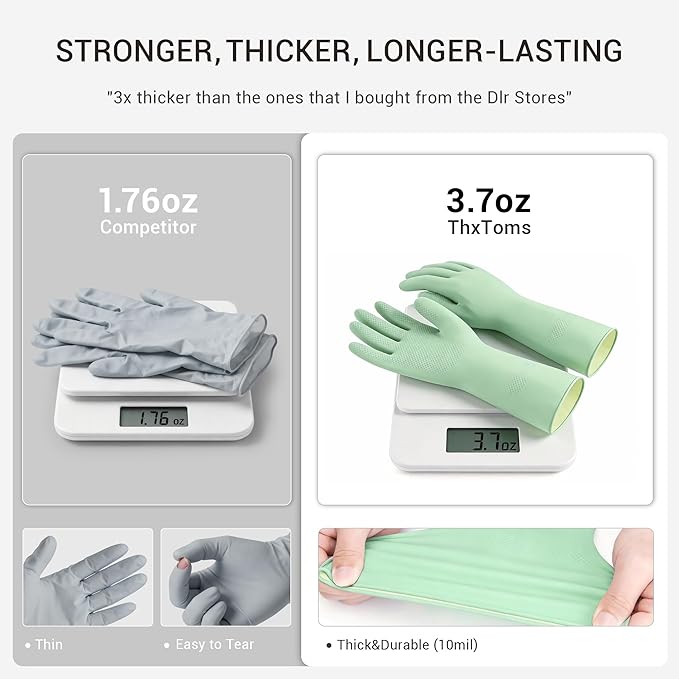 ThxToms 4 Pairs Reusable Rubber Gloves, 13" Natural Latex, 10mil Thick Heavy Duty Dishwashing & Cleaning Gloves, Non-Slip Grip, Multi-Color, Ideal for Kitchen, Bathroom, Car, & Garden Cleaning, Medium