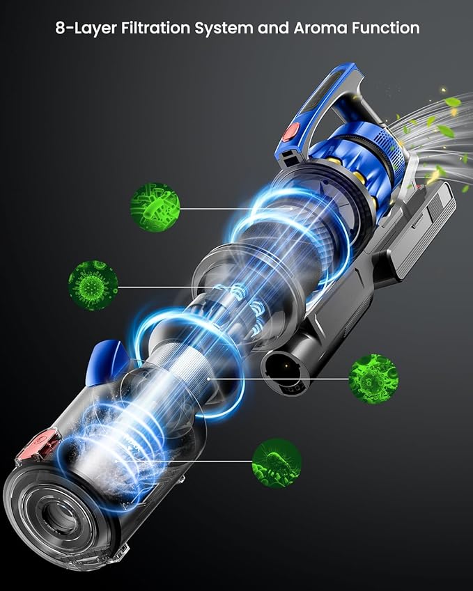 Cordless Vacuum Cleaner, 48KPA 580W 70Mins Cordless Vacuum with Dual Handle, Stick Vacuum with Aroma Tablet, Anti-Tangle Brush, Rechargeable Wireless Vacumm for Carpets/Hard Floors/Pet Hair